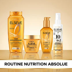 Routine Nutrition Absolue